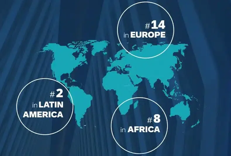 Engineering News-Record coloca el Máster en Construcción y Dirección de Obras de Lavtion en el Top-10 Global