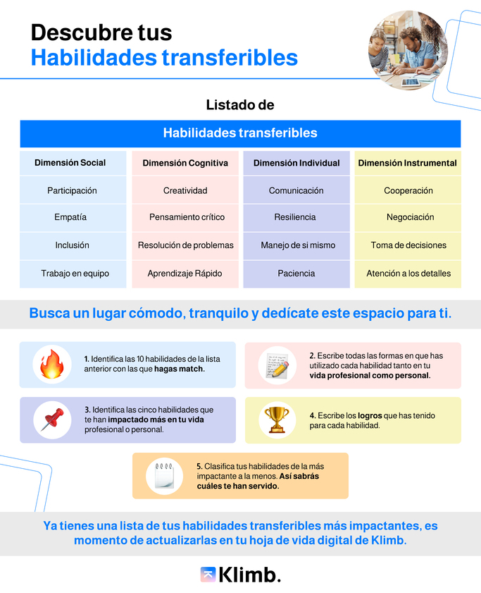 1. Desarrolla Habilidades Transferibles
