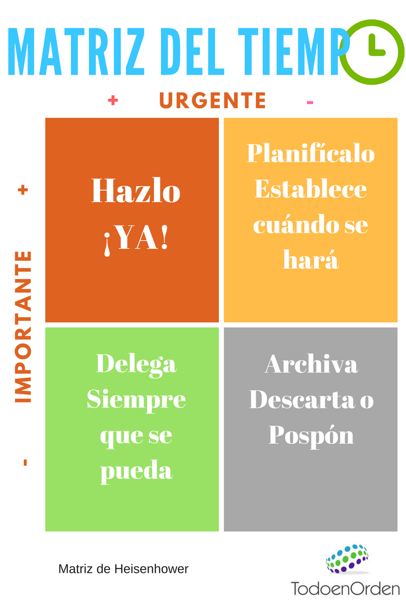 1. Organiza tu Tiempo Eficazmente