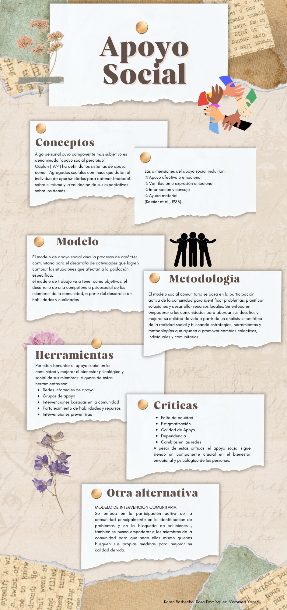 7. Apoyo Social