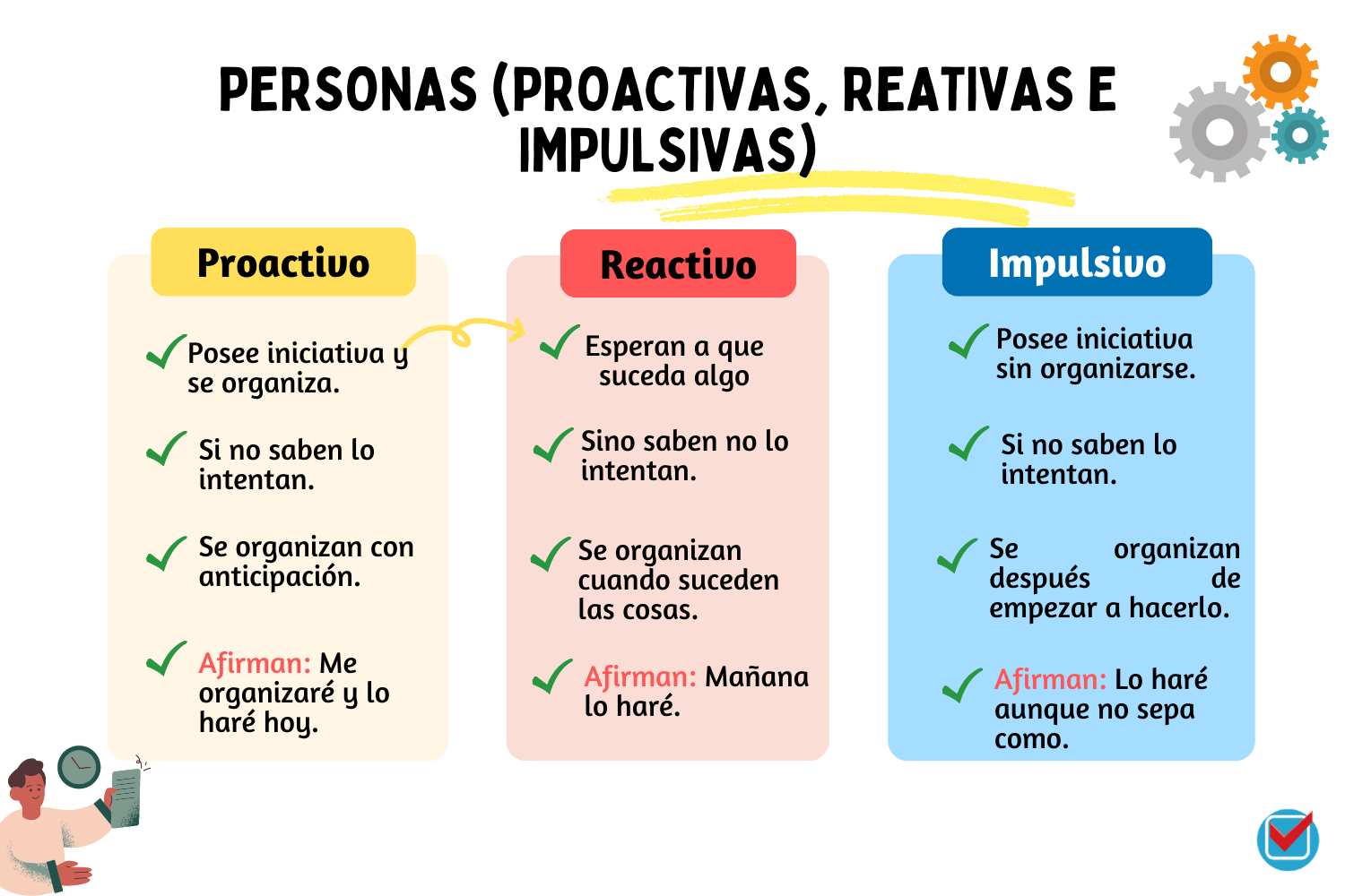 9. Sé Proactivo en tu Carrera
