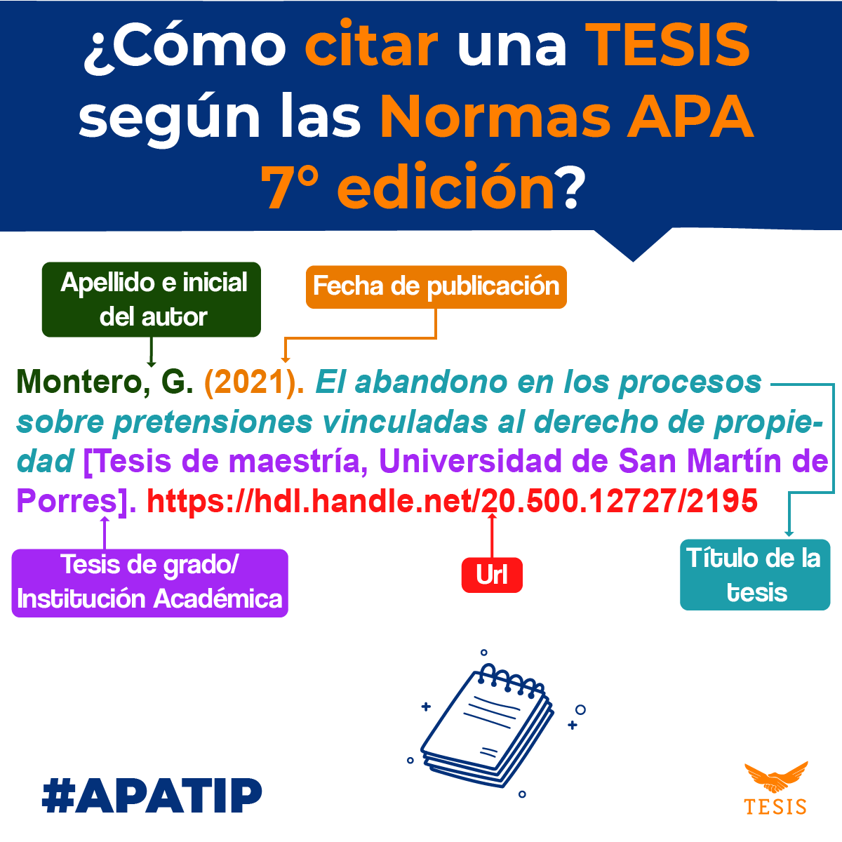 Cómo Citar una Tesis Doctoral en Chicago