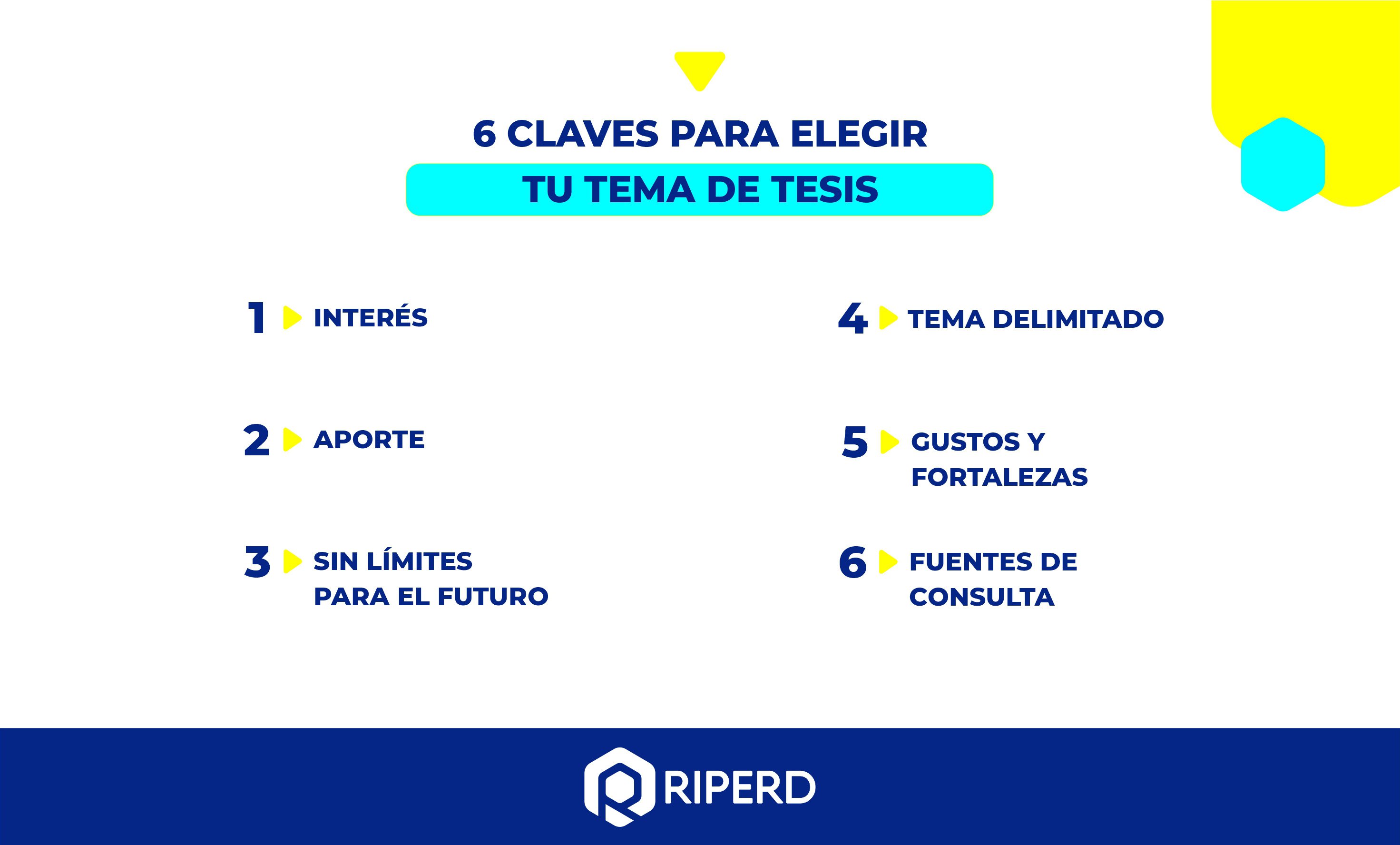 ¿Cómo elegir el campus ideal para tu intercambio?