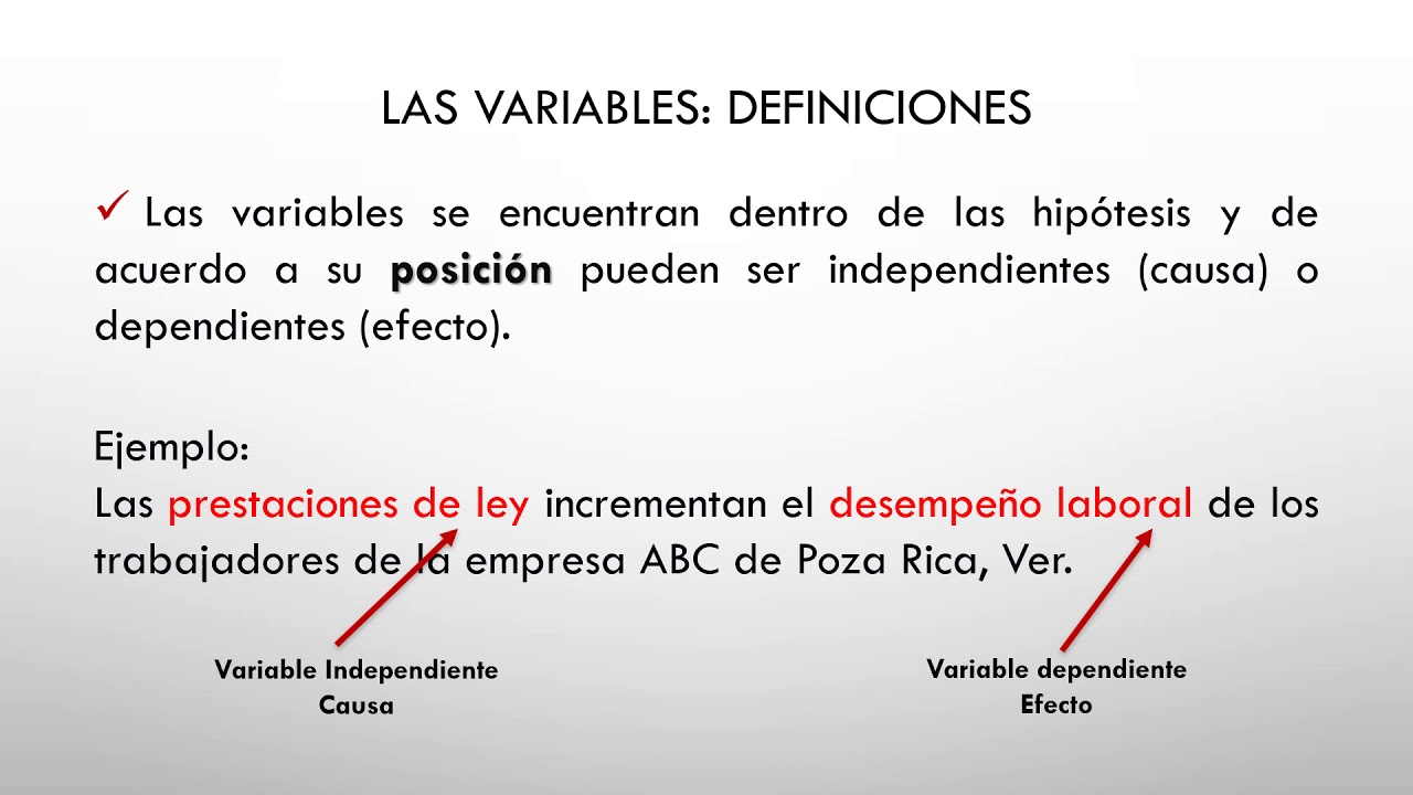Cómo se escribe una hipótesis