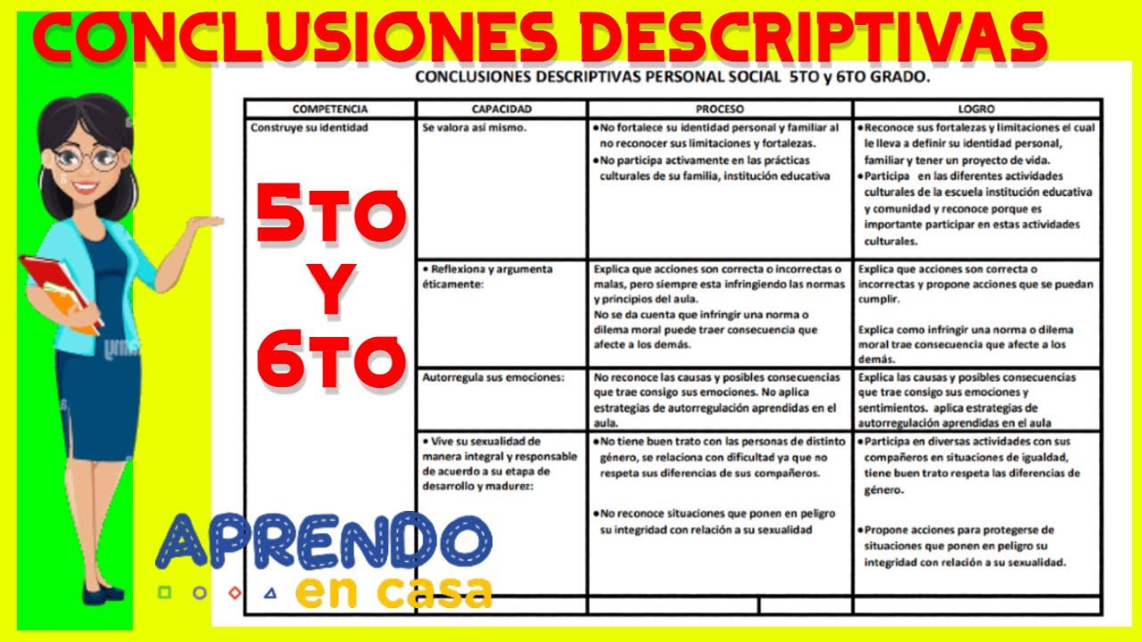 Conclusiones