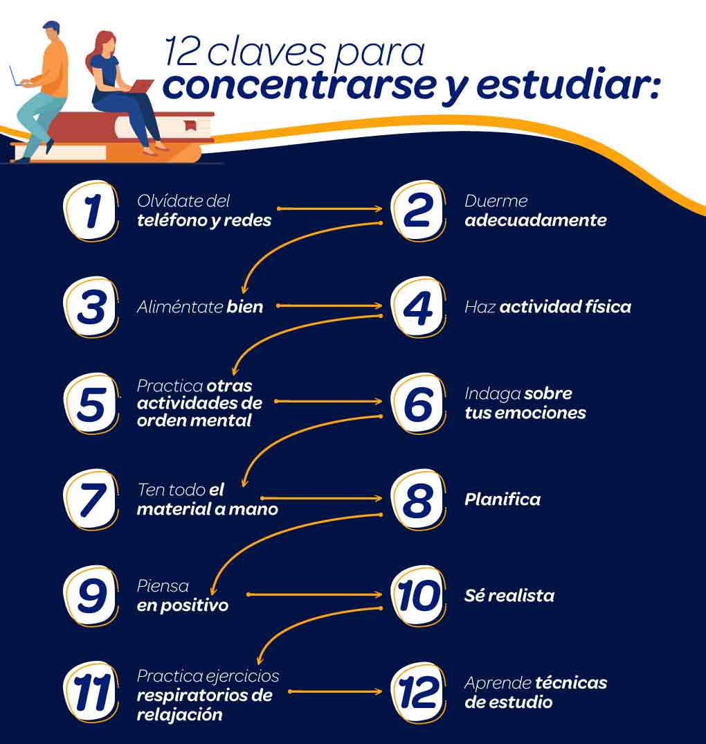 C<strong>onsejos para lograr concentrarse en la universidad ¿Cuáles son?