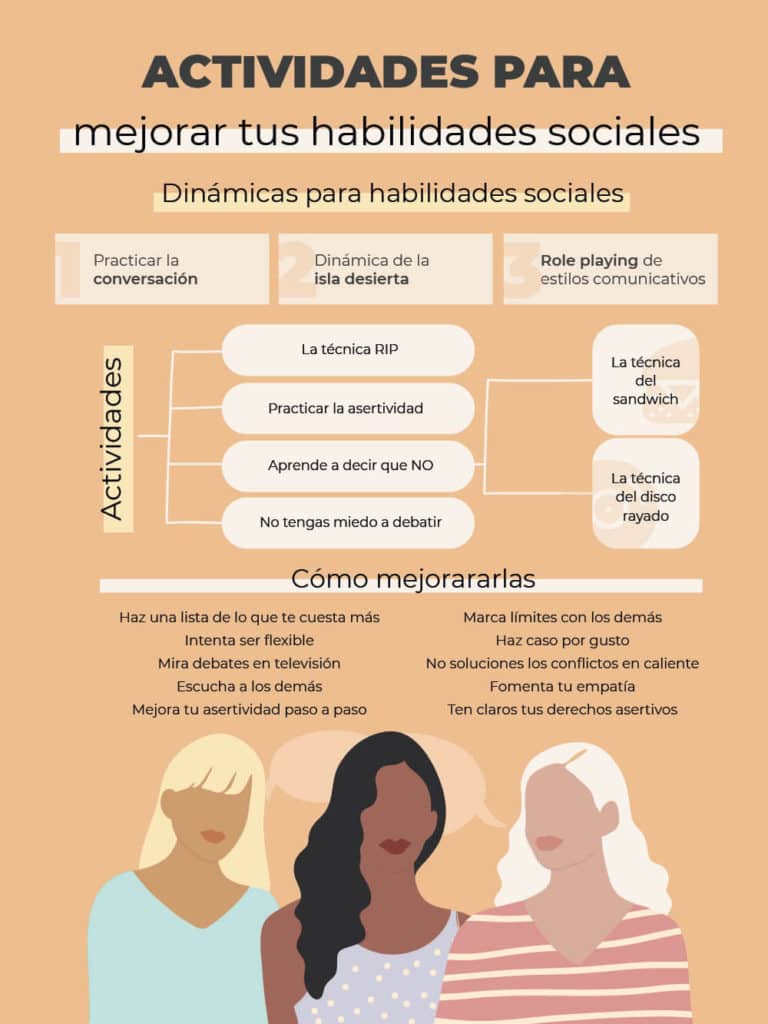 El rol de las relaciones sociales en tu bienestar académico