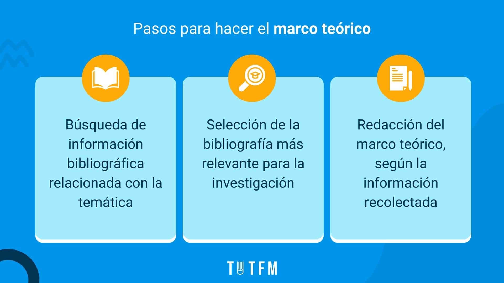 Herramientas Útiles en la Elaboración de una Tesis
