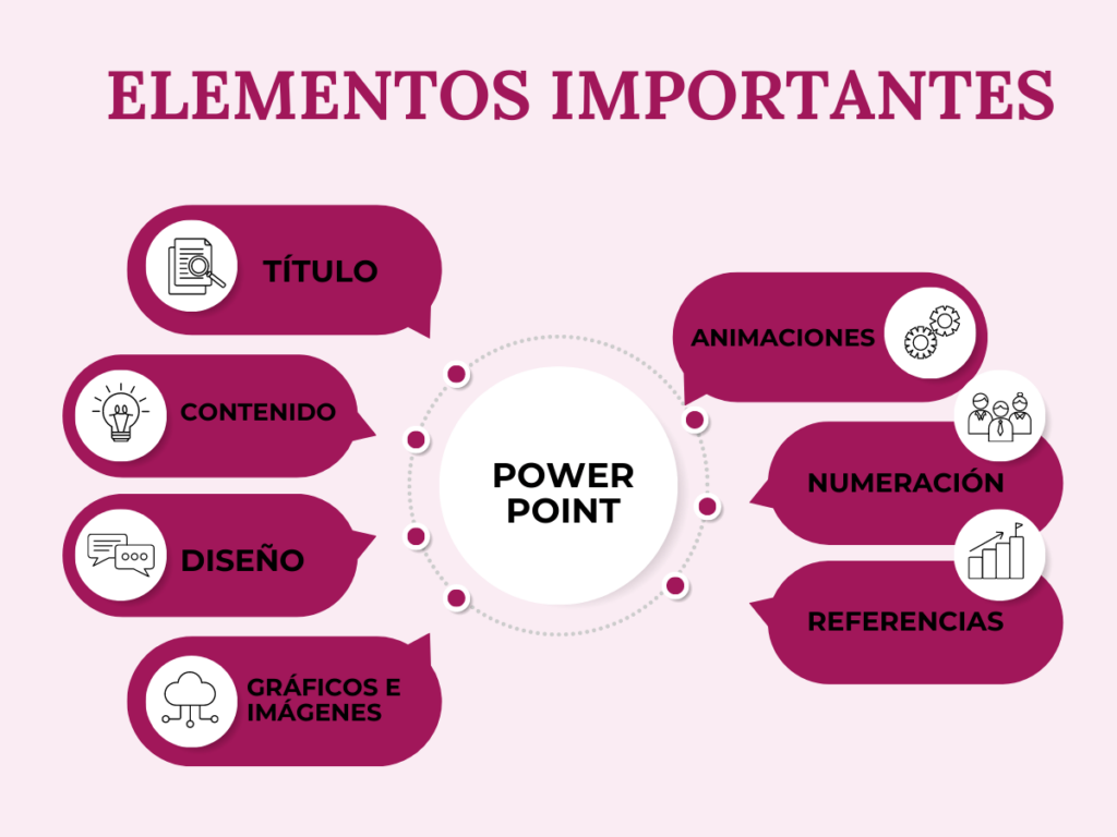 Importancia de un buen resumen en tu TFG