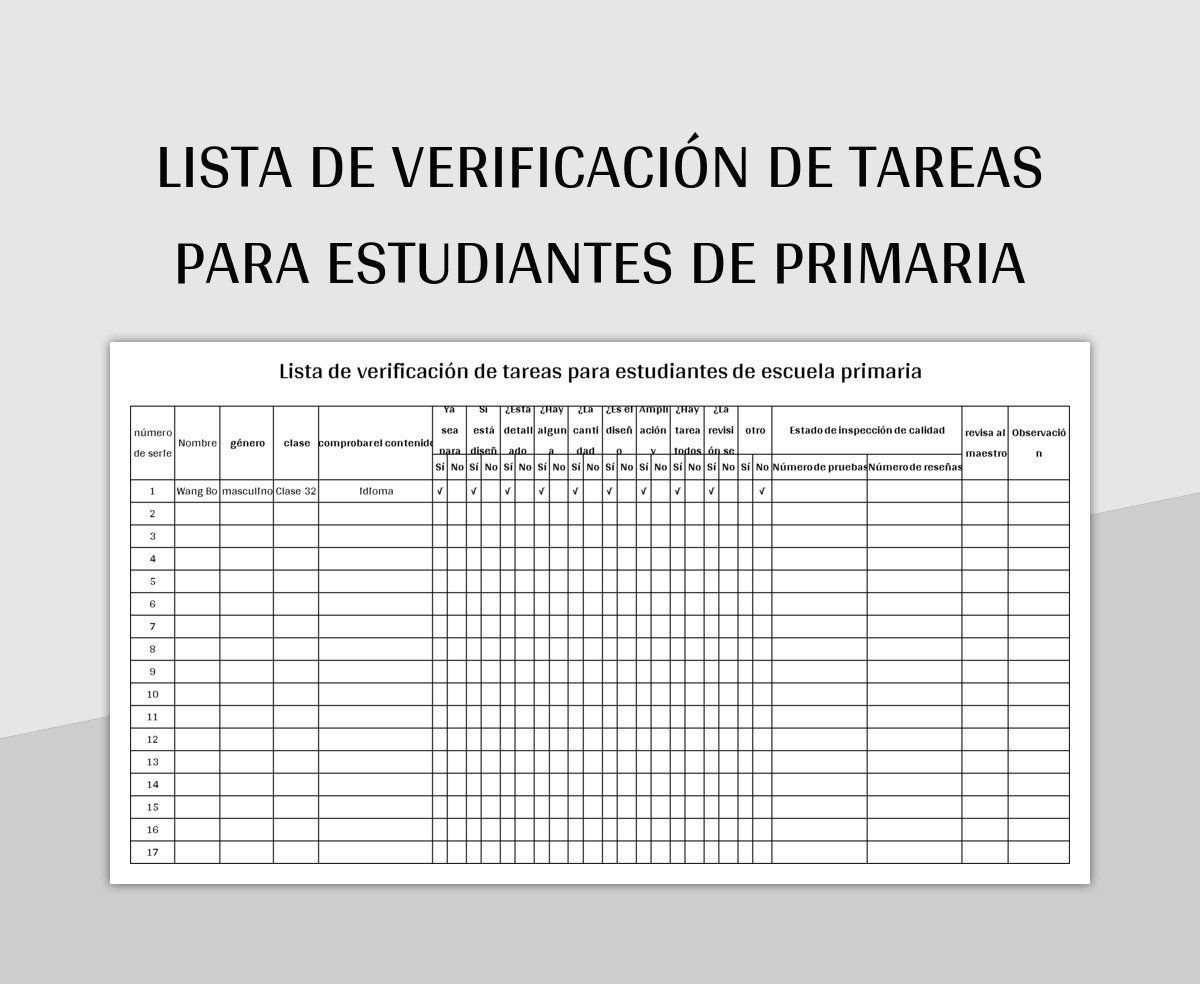 Lista de Verificación para Sobrevivir a la Universidad
