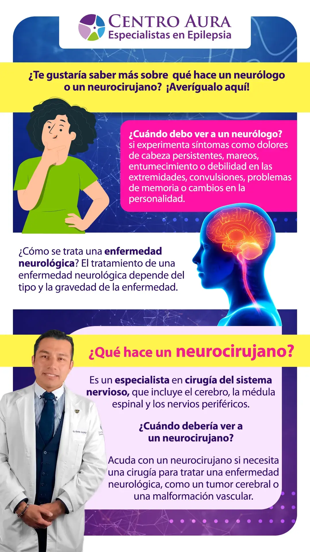 Preguntas Frecuentes sobre Métodos de Estudio