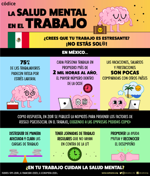 <strong>La importancia de la salud mental en los exámenes finales