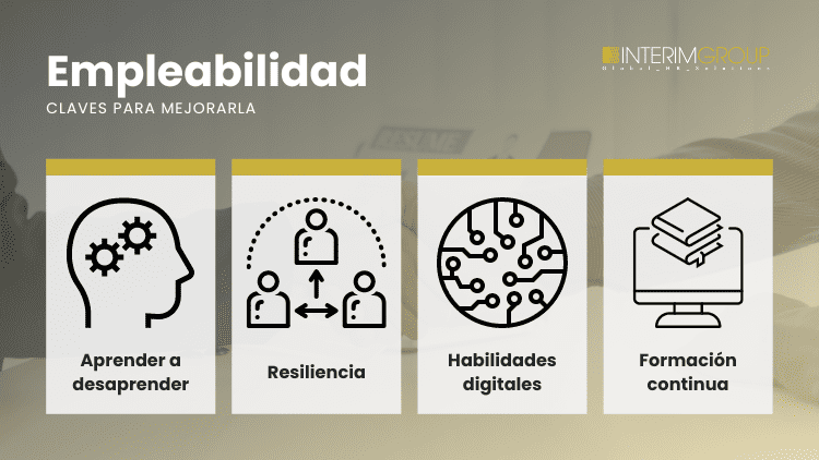 Desarrollo Profesional y Empleabilidad