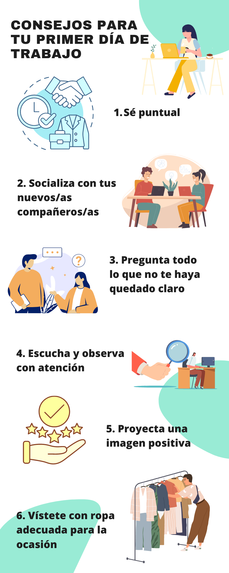El Día de la Presentación: Confianza y Profesionalismo