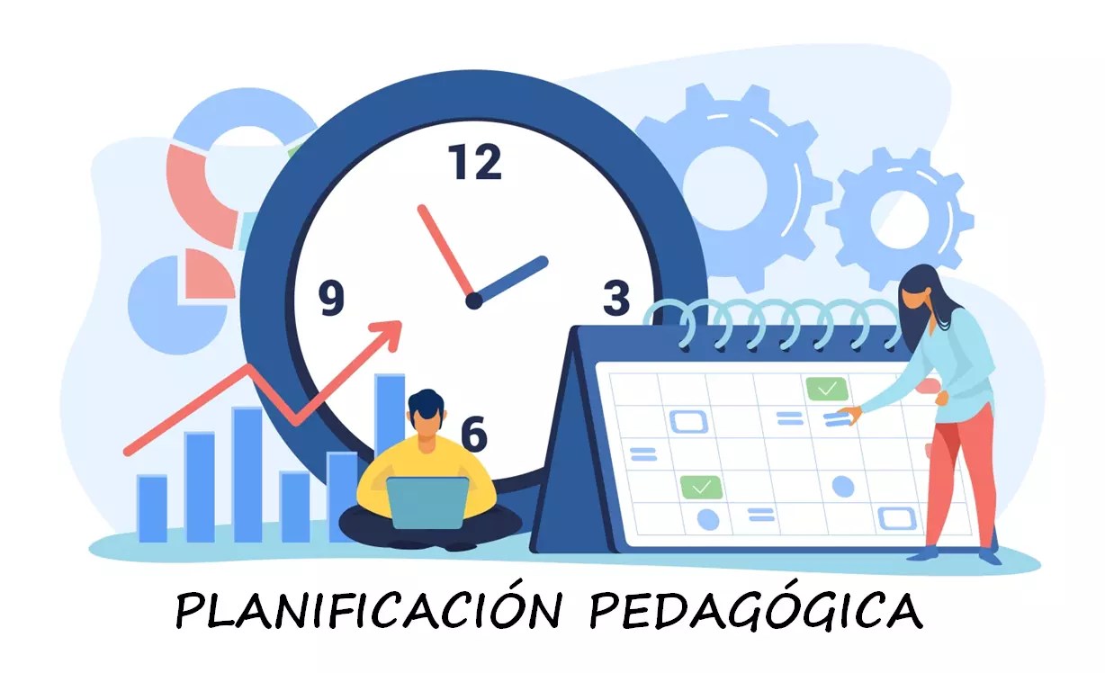 Falta de Planificación y Preparación
