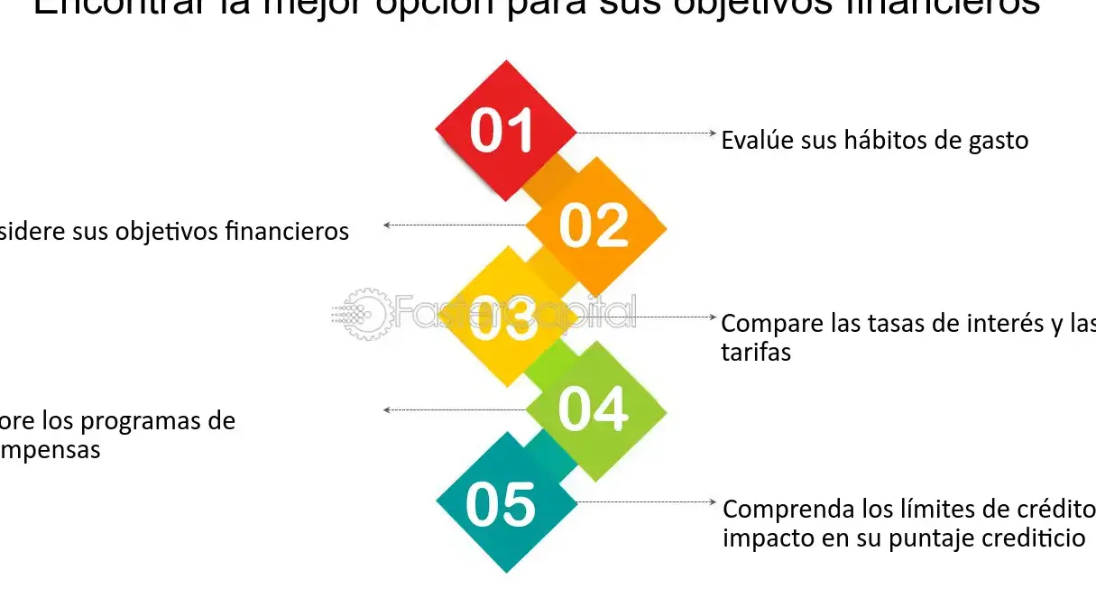 Beneficios a Largo Plazo