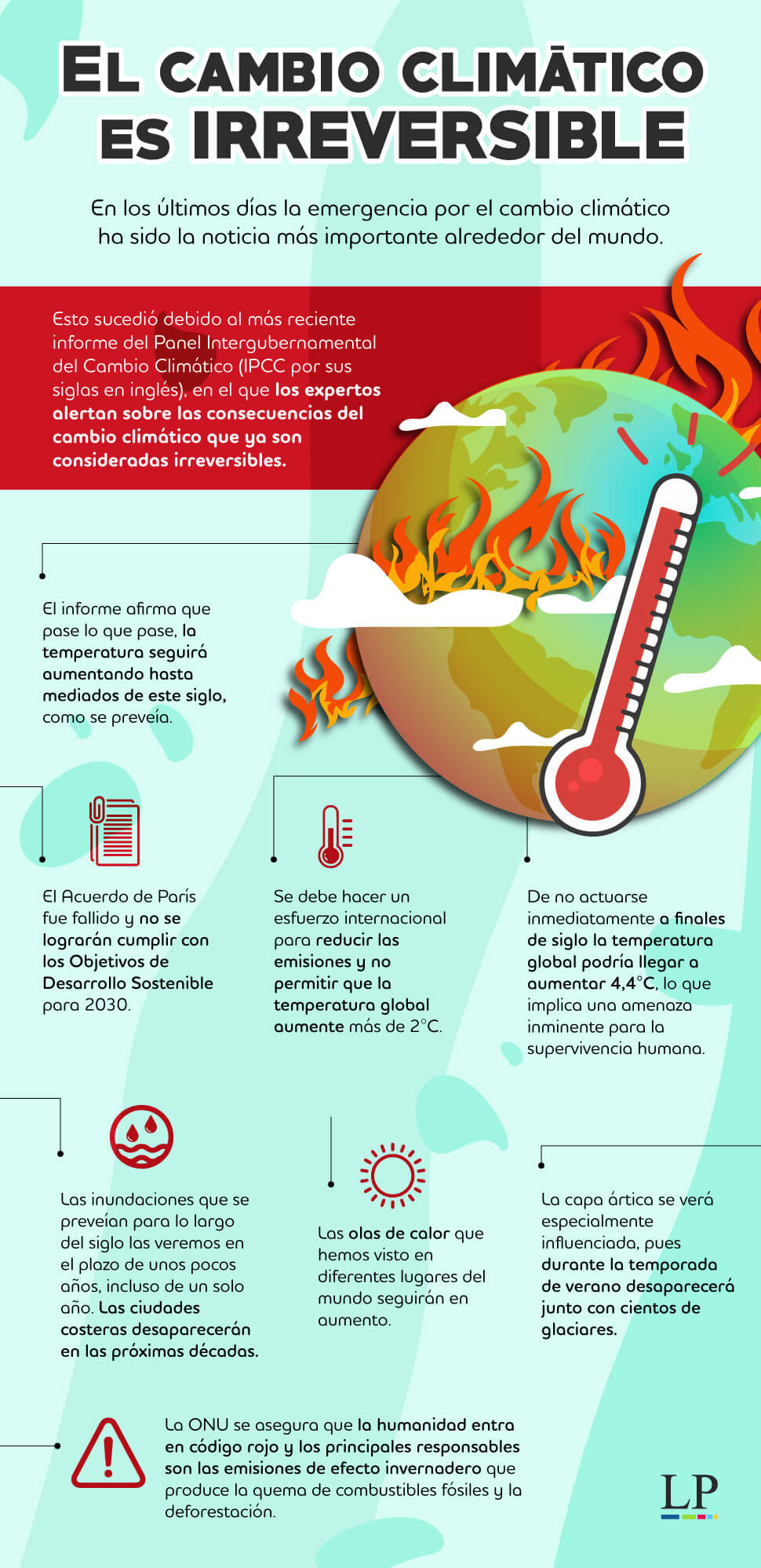 Cambio Climático y Sociedad