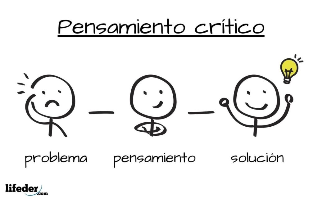 Cómo Aplicar la Filosofía para Desarrollar tu Pensamiento Crítico: Guía Paso a Paso