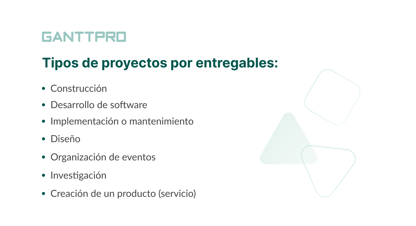 Ejemplos de Proyectos y sus Desafíos