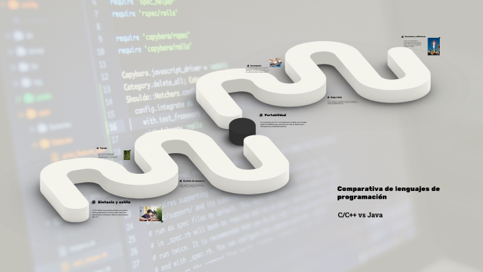 Tabla Comparativa de Lenguajes de Programación Comunes