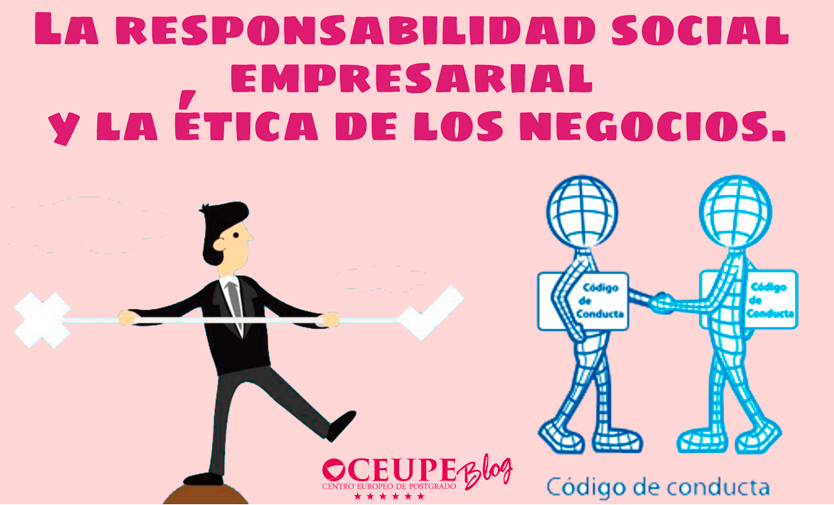 Ética y Responsabilidad en la Investigación de Mercado