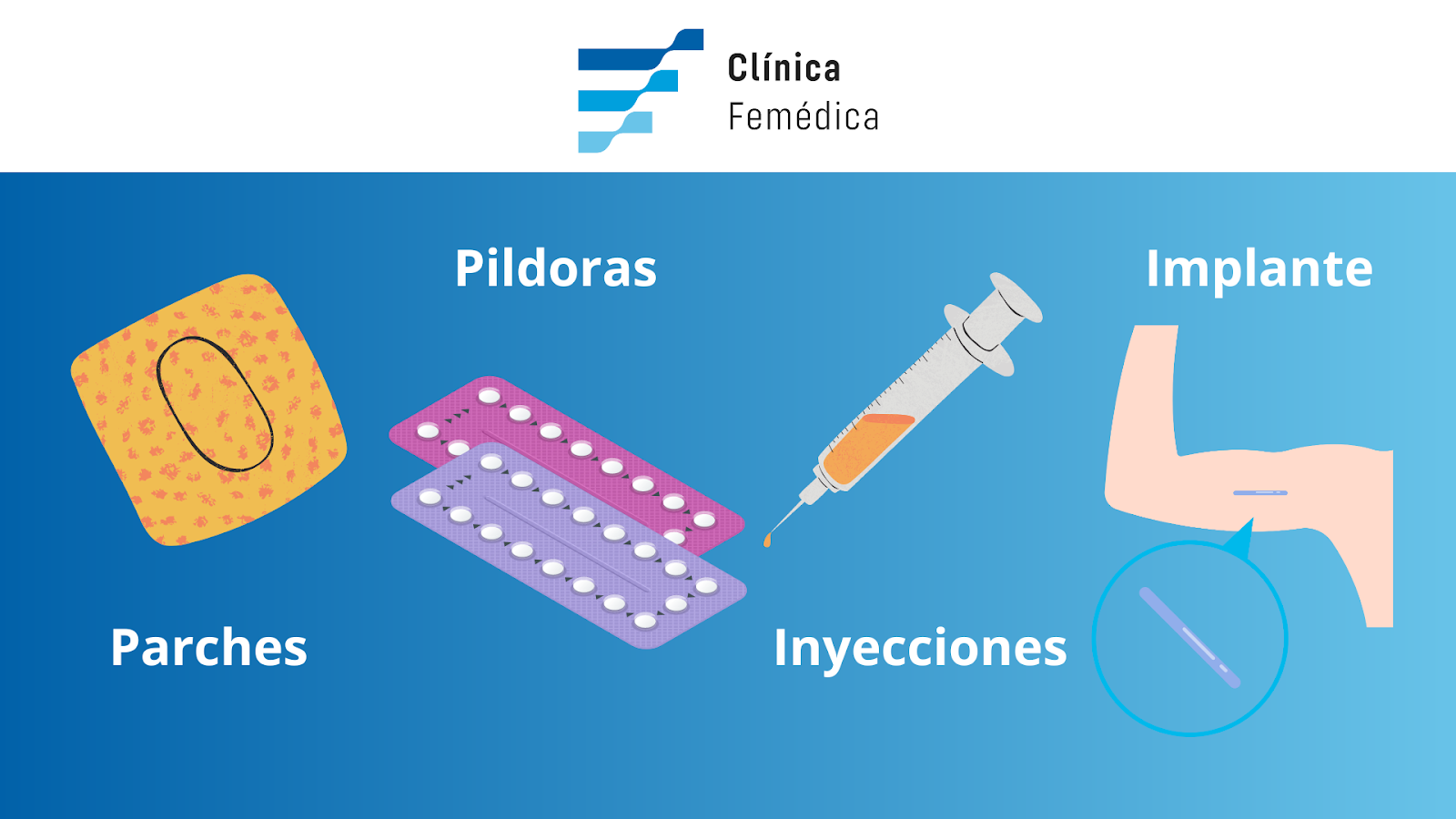 Tipos de Métodos de Investigación en Educación