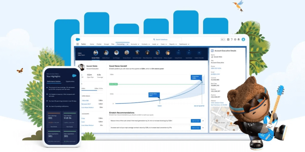 curso crm salesforce analytics digitales